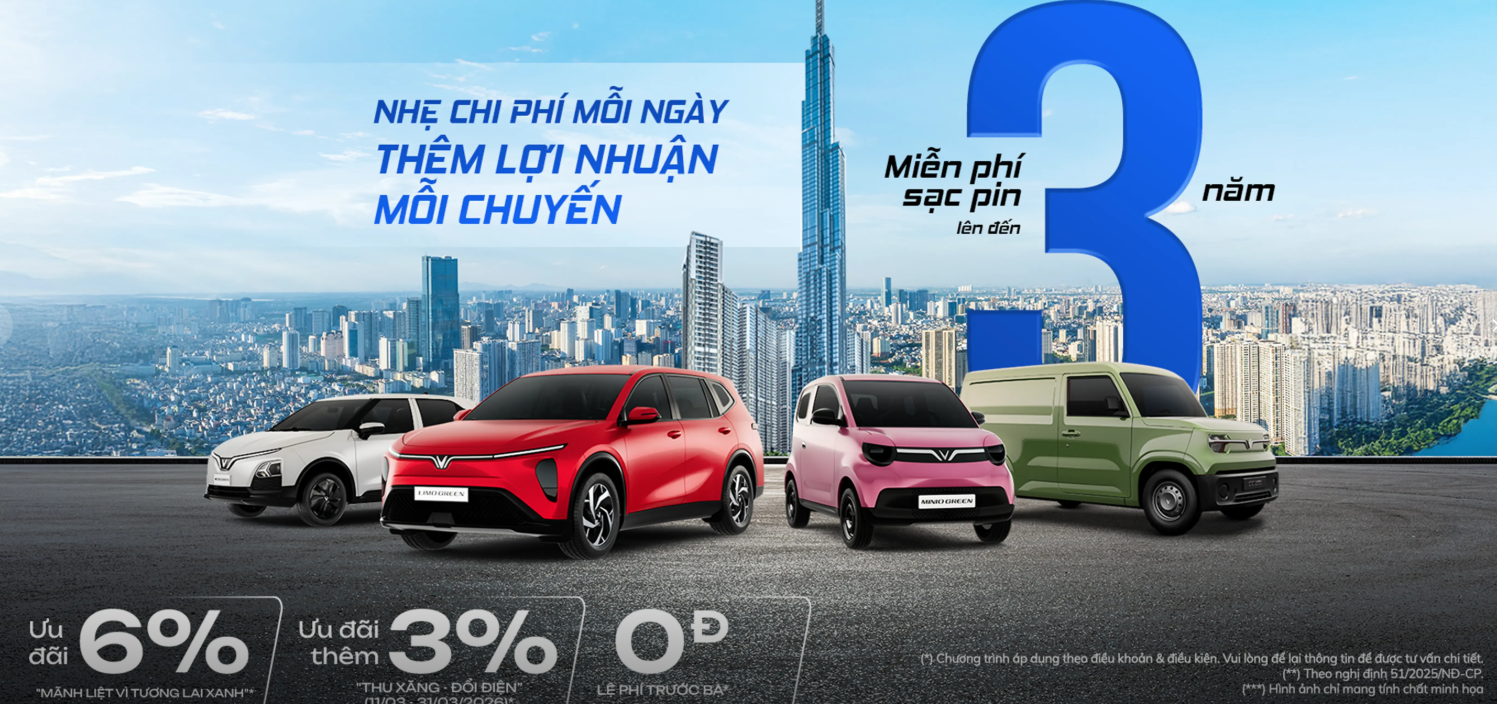 tong-hop-chuong-trinh-khuyen-mai-mua-xe-vinfast-thang-4-2026-tai-vinfast-nam-tu-liem