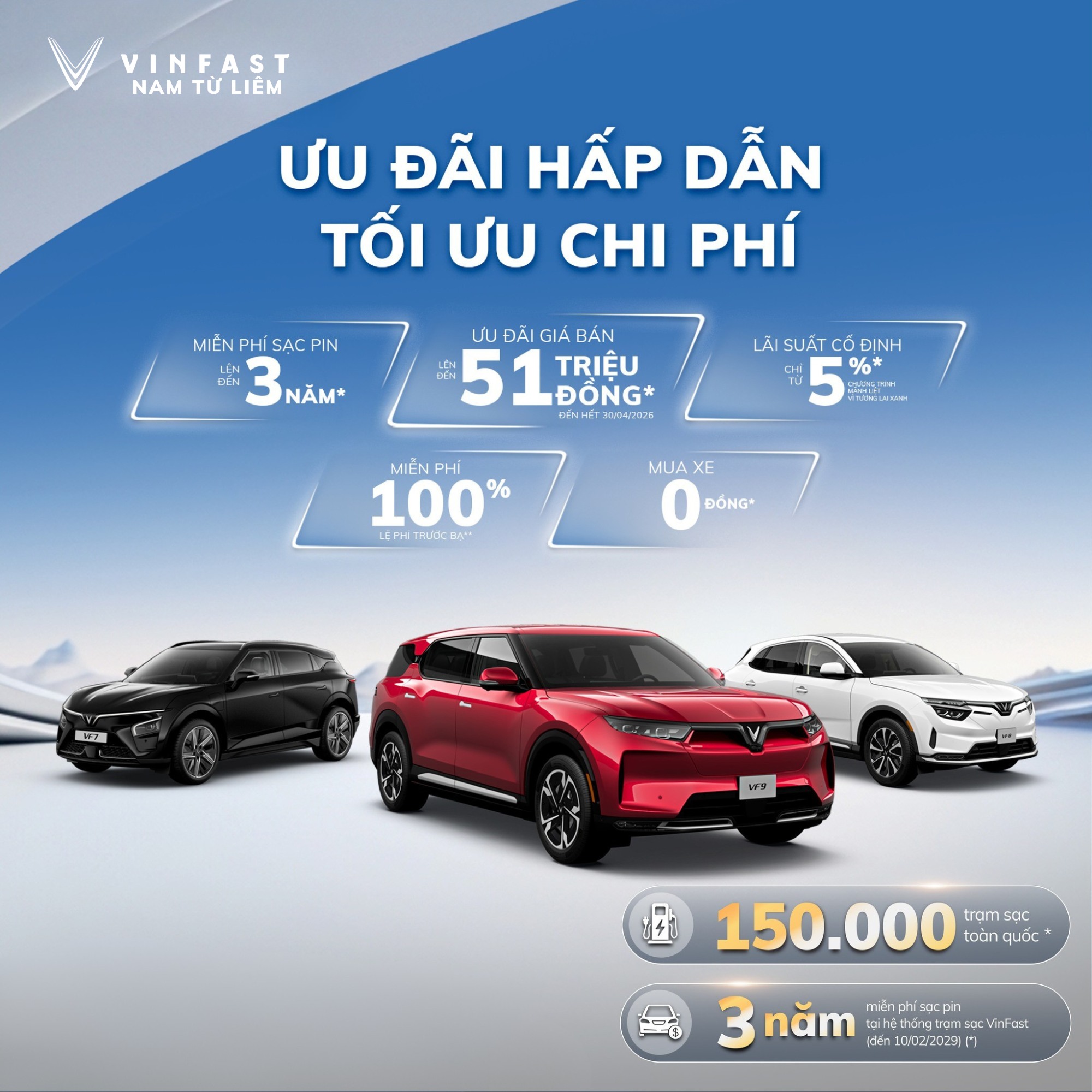 uu-dai-hap-dan-thang-4-2026-toi-uu-chi-phi-so-huu-xe-vinfast-de-dang-hon-bao-gio-het