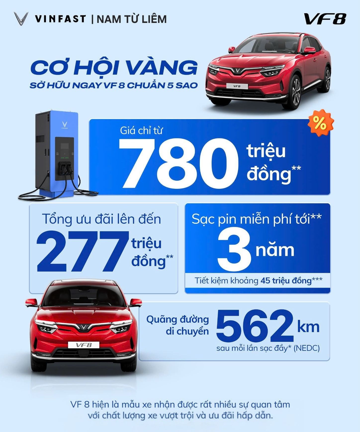 vinfast-vf8-bao-hanh-len-den-10-nam-dong-hanh-moi-hanh-trinh-tai-vinfast-nam-tu-liem