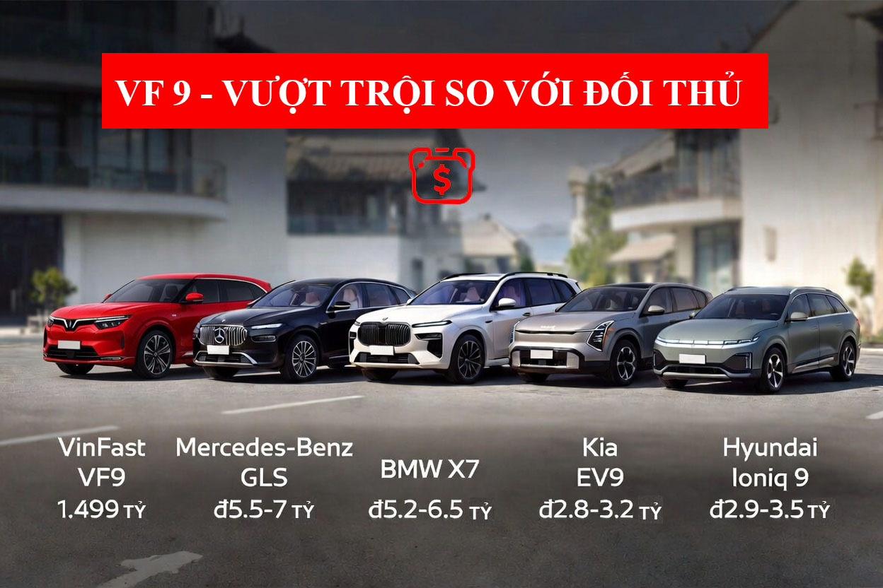 so-sanh-chi-tiet-suv-dien-cao-cap-vinfast-vf-9-voi-mercedes-gls-bmw-x7-kia-ev9-hyundai-ioniq-9