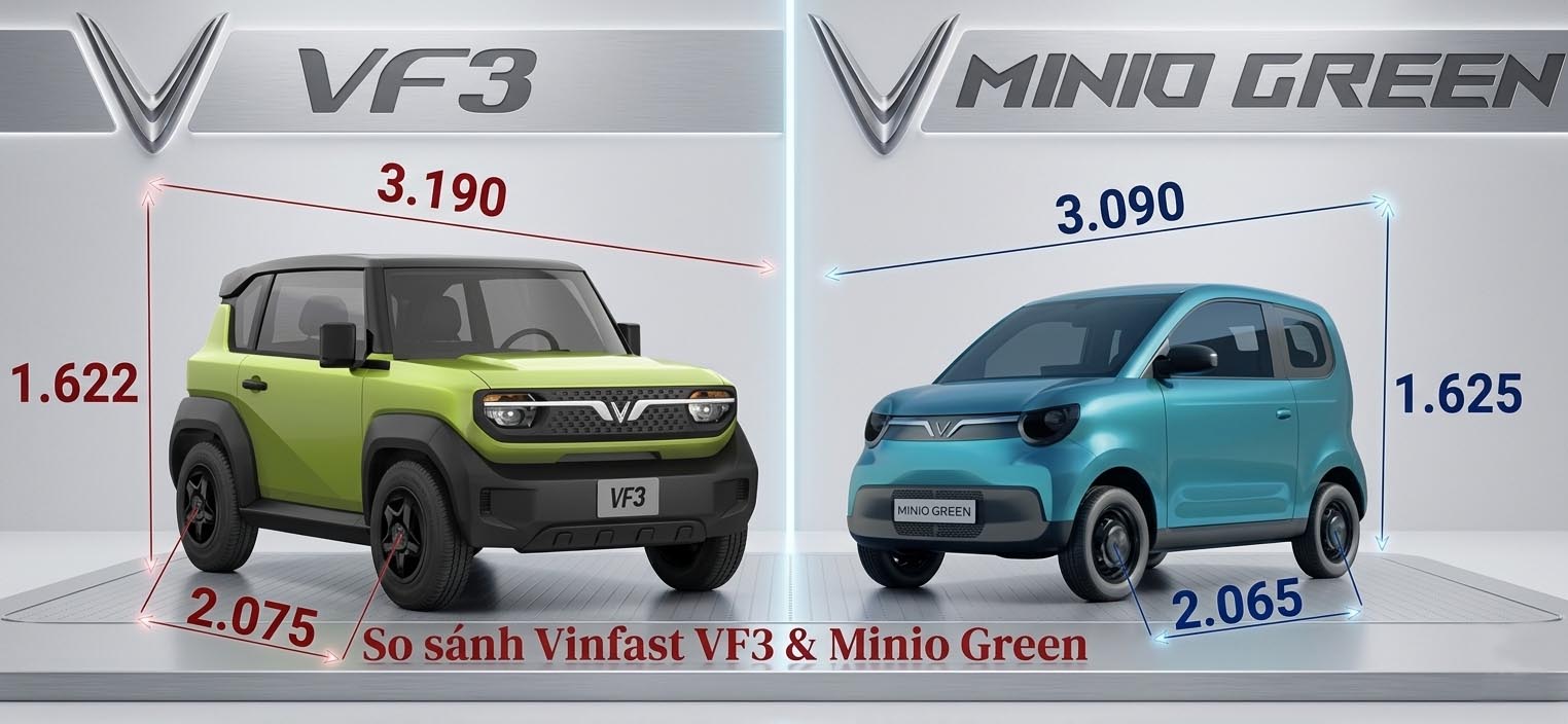 so-sanh-vinfast-vf-3-va-minio-green-nen-mua-xe-nao-nam-2026