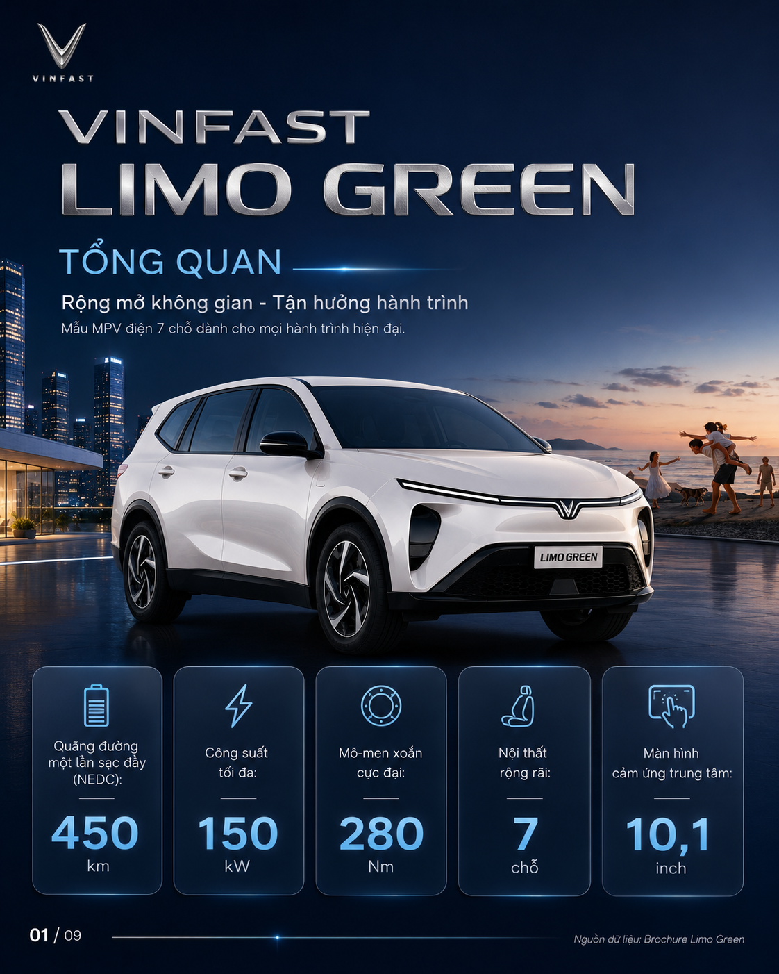 chi-tiet-dong-co-xe-dien-vinfast-limo-green-so-sanh-voi-vf-mpv-7-nen-chon-mau-nao