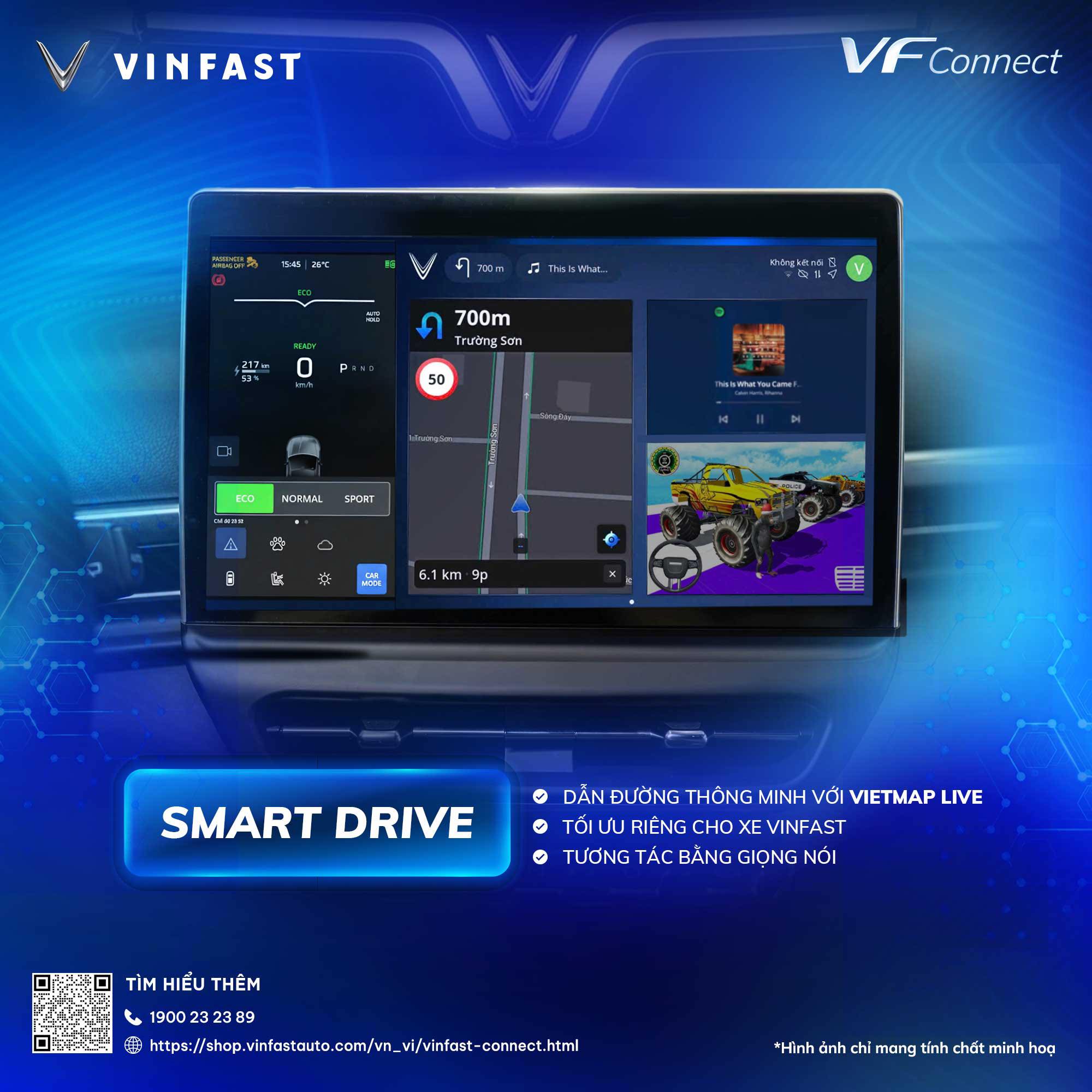 huong-dan-tich-hop-va-su-dung-vietmap-live-tren-vf-connect-danh-cho-xe-vinfast