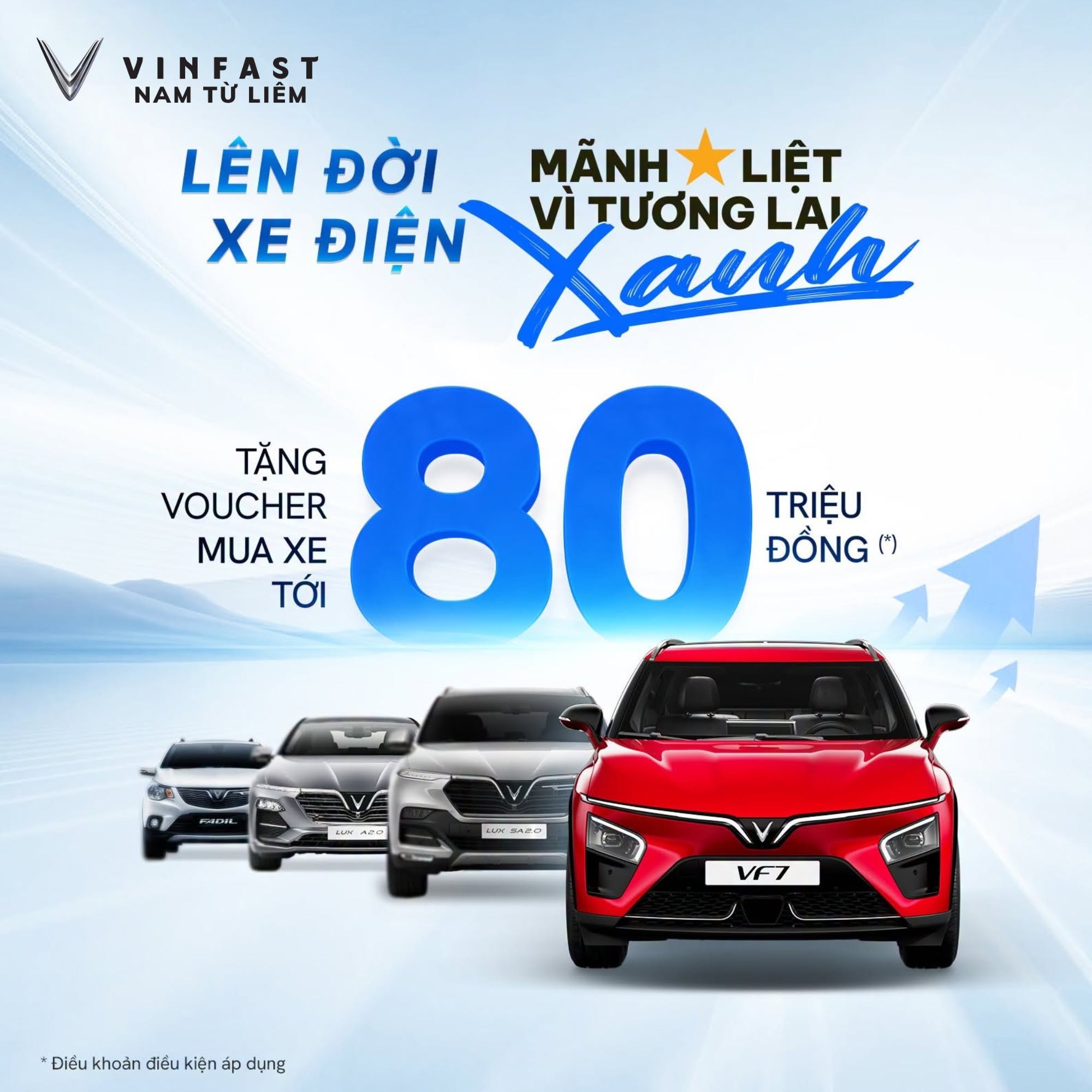 vinfast-tang-voucher-len-den-80-trieu-dong-cho-khach-hang-cu-chuyen-doi-sang-xe-dien-co-hoi-vang-manh-liet-vi-tuong-lai-xanh