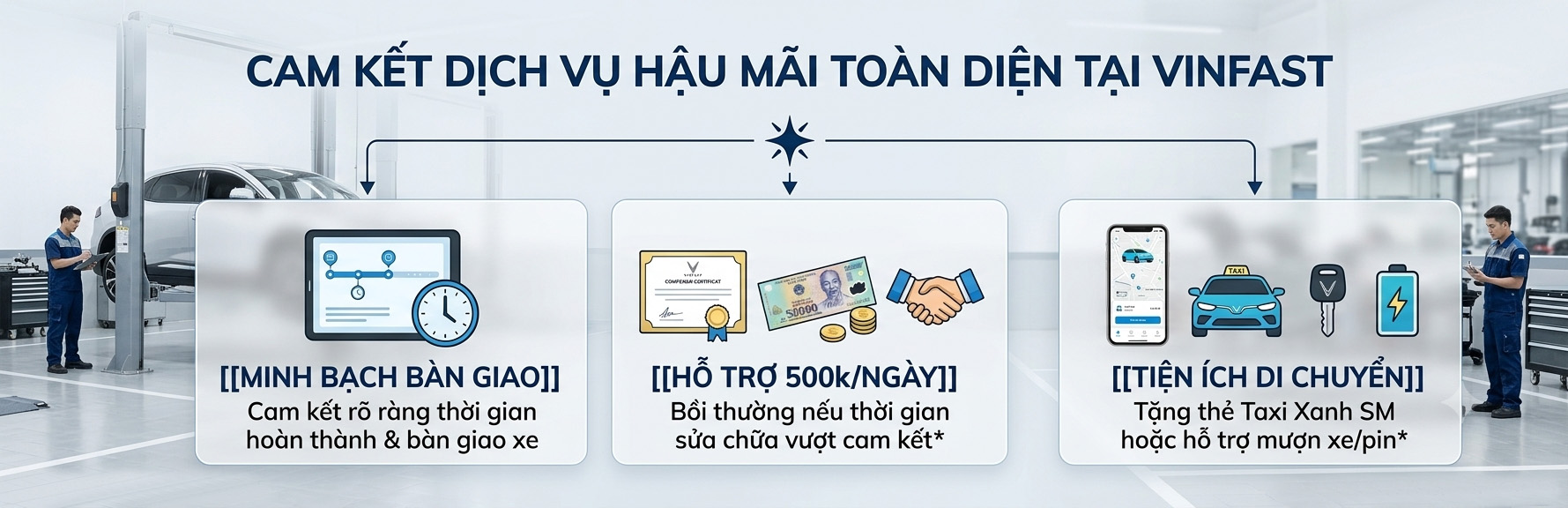 an-tam-hanh-trinh-voi-chinh-sach-cam-ket-thoi-gian-sua-chua-tai-vinfast-nam-tu-liem